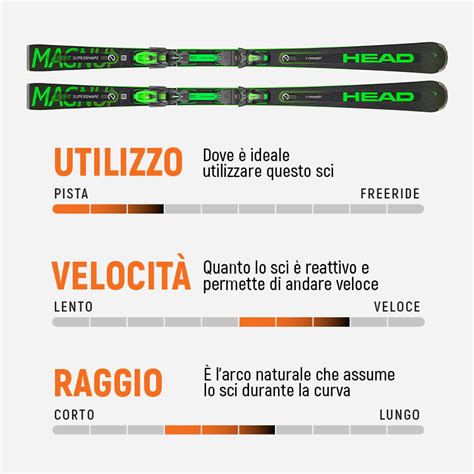 Tabella riassuntiva delle specifiche tecniche dello Sci Trab Neve.