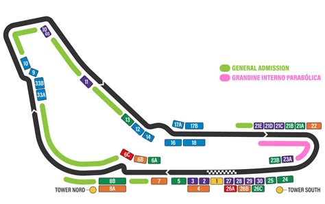 Schematizzazione del tracciato dell'Autodromo di Monza con indicazione delle curve e dei rettilinei principali
