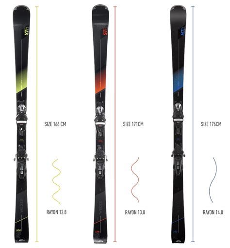 Diverse tipologie di sci da telemark