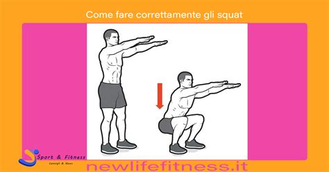 Illustrazione di come eseguire correttamente uno squat.