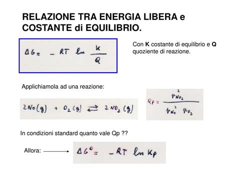 Grafici qualitativi che mostrano la variazione di energia libera e la spontaneità di una reazione chimica. Nel caso a) una reazione endotermica disordinante, nel caso b) una reazione esotermica ordinante.