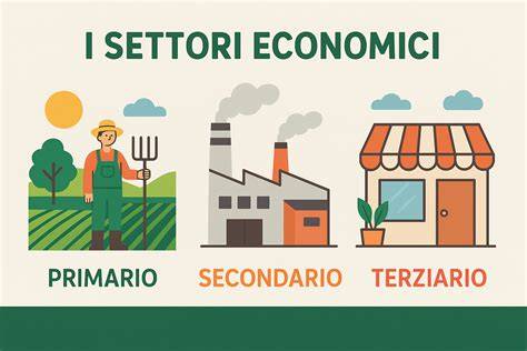 Infografica che illustra i servizi offerti da La Crusc, inclusi impianti di risalita e scuola sci
