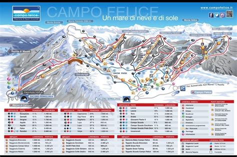 Infografica che illustra le piste e le seggiovie del futuro comprensorio unito Foppolo-Carona