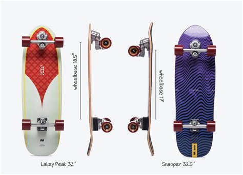 Illustrazione di un surfskate con dettagli dei truck.