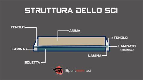 Dettaglio di una soletta sci con struttura definita dalla spazzolatura