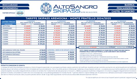 Grafico con la suddivisione stagionale dei prezzi degli skipass a Roccaraso