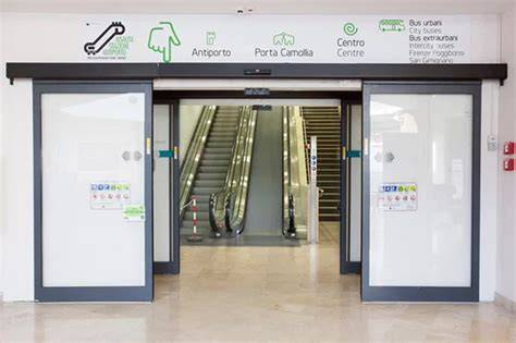 Schema della risalita Stazione-Antiporto-Porta Camollia