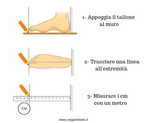 Infografica che mostra come misurare il piede per trovare la taglia corretta in Mondopoint