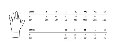 Grafico comparativo delle taglie dei guanti da sci LEVEL per uomo, donna e bambino, con indicazione di lunghezza e circonferenza della mano.