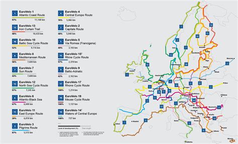 Mappa degli itinerari EuroVelo aggiornata