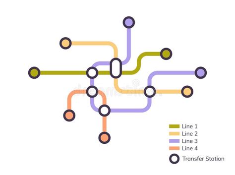 Schema tecnico della seggiovia Santel-Meriz con indicazione delle stazioni e del tracciato