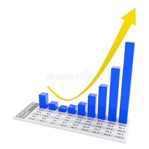 Grafico comparativo delle prestazioni tra sci da 177 cm e 173 cm per lo sciatore descritto.