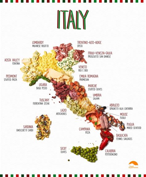 Infografica che mostra la cronologia delle chiusure e riaperture degli impianti sportivi durante la pandemia di COVID-19.