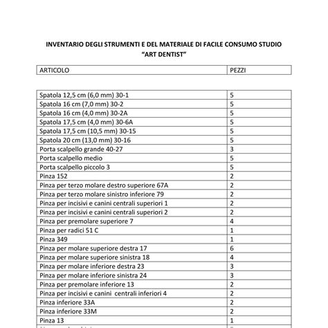 Inventario di Lara con strumenti e armi