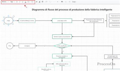 Illustrazione del processo di sifonamento, mostrando il flusso di liquido da un recipiente più alto a uno più basso tramite un tubo.