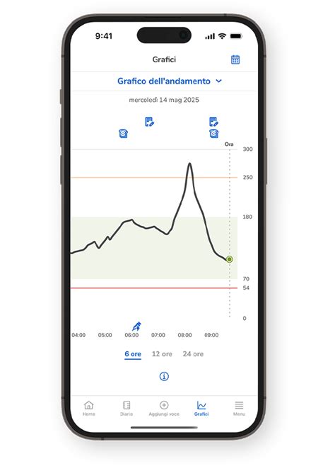 Schermata dell'app Snowit che mostra statistiche di una discesa