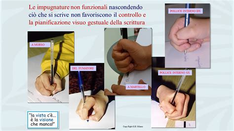 Illustrazione che mostra la corretta impugnatura della piccozza per l'autoarresto in caso di caduta.