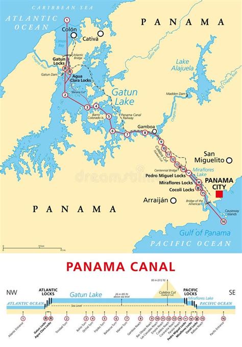 Grafica che illustra la sequenza di assegnazione e riassegnazione delle medaglie nella gara a coppie del 1964, evidenziando le coppie coinvolte e i cambiamenti di posizione.