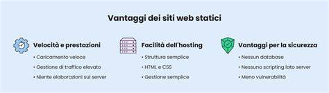 Infografica che illustra i vantaggi dei pacchetti sciistici rispetto alla prenotazione separata.