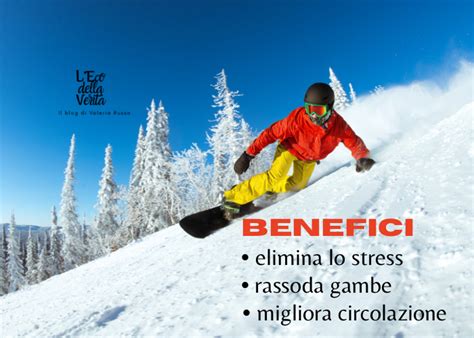 Schema che illustra i benefici della sciolinatura per snowboard