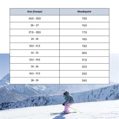 Grafico che mostra la riduzione del peso degli scarponi da sci alpinismo nel corso degli anni