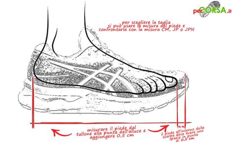 Illustrazione che mostra come misurare lo spazio tra le dita e la punta dello scarpone
