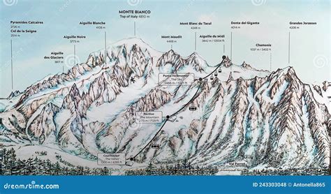 Panorama del Monte Bianco visto dal Fun Park di Courmayeur