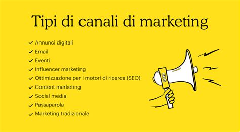 Illustrazione che mostra i vari canali di contatto disponibili per l'assistenza clienti di World Nomads.