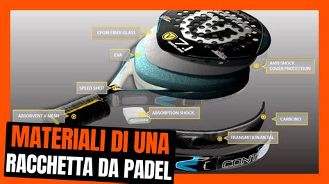Schema di una racchetta da paddle con evidenziate le aree di peso, inerzia e durata.