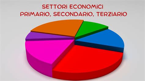 Schema del Canalone Miramonti con indicazione dei diversi settori per gli spettatori