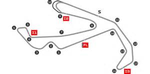 Schema del tracciato del Misano World Circuit