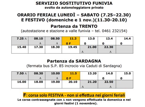 Schema del primo lotto della funivia Trento-Sardagna con indicazione delle stazioni e del parcheggio di attestamento