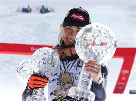 Grafico che illustra la struttura delle competizioni di Coppa del Mondo FIS Freestyle
