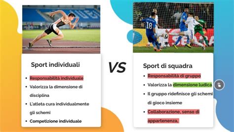 Grafico comparativo tra escursione individuale e di gruppo, evidenziando differenze in termini di guida, flessibilità e costo.