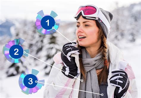 Schema zur Funktionsweise von wasserdichten und atmungsaktiven Materialien bei Skibekleidung