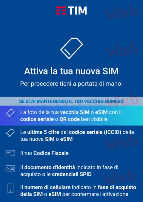 Schema delle opzioni di consegna e attivazione SIM TIM