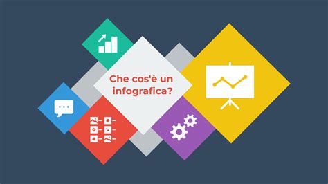 Infografica che spiega il concetto di priorità di navigazione in una rete mobile