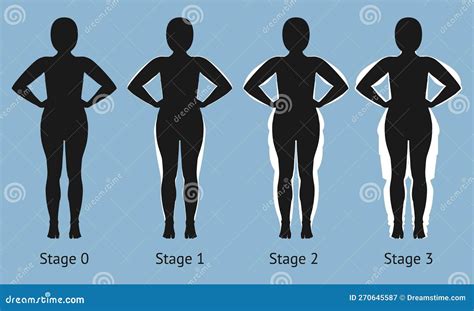 Illustrazione che mostra le diverse fasi di esecuzione di uno squat jump