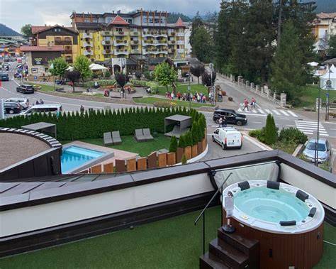 Infografica comparativa delle offerte hotel last minute ad Andalo