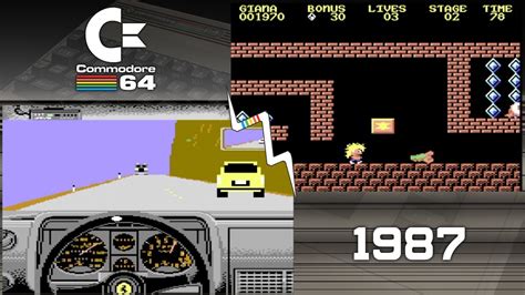 Grafica iconica di Winter Games su Commodore 64 con diverse discipline sportive invernali.