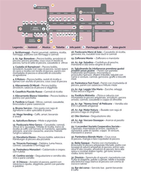 Schema del nuovo 
