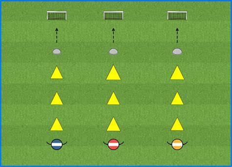 Schema di un esercizio di tiro in porta con slalom e sagome