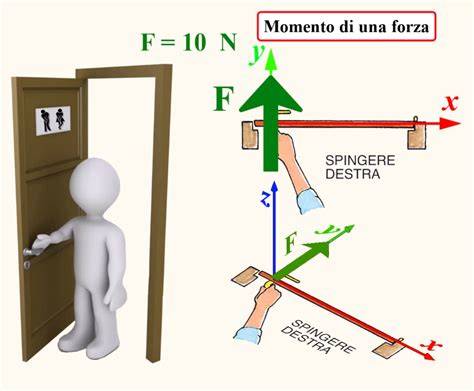 Ritratto di Alice Leoni in un momento di scena