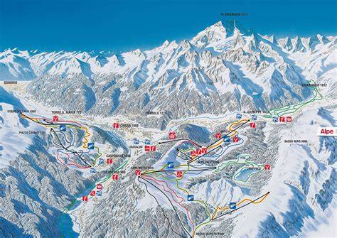 Grafico che mostra l'altezza della neve in quota e a valle nel comprensorio Valmalenco - Alpe Palù