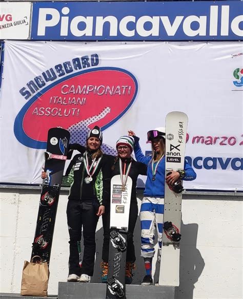 Grafico con l'elenco dei vincitori del PGS maschile nei Campionati Italiani di Snowboard dal 1995 al 2013.