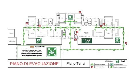 Schema della struttura dell'impianto sportivo 