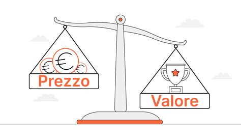 Grafico che illustra il rapporto tra prezzo e qualità delle giacche da sci Decathlon Wedze rispetto ad altri marchi