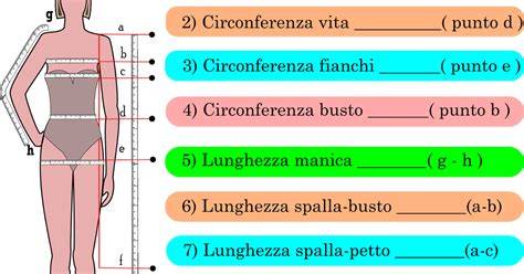 Schema illustrativo con le linee guida per prendere le misure corporee (busto, addome, fianchi, interno gamba)