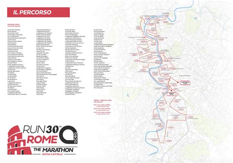 Mappa indicativa del percorso con punto di partenza vicino al maneggio La Marsica