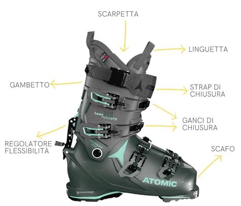 Schema che illustra le diverse parti di uno scarpone da snowboard.